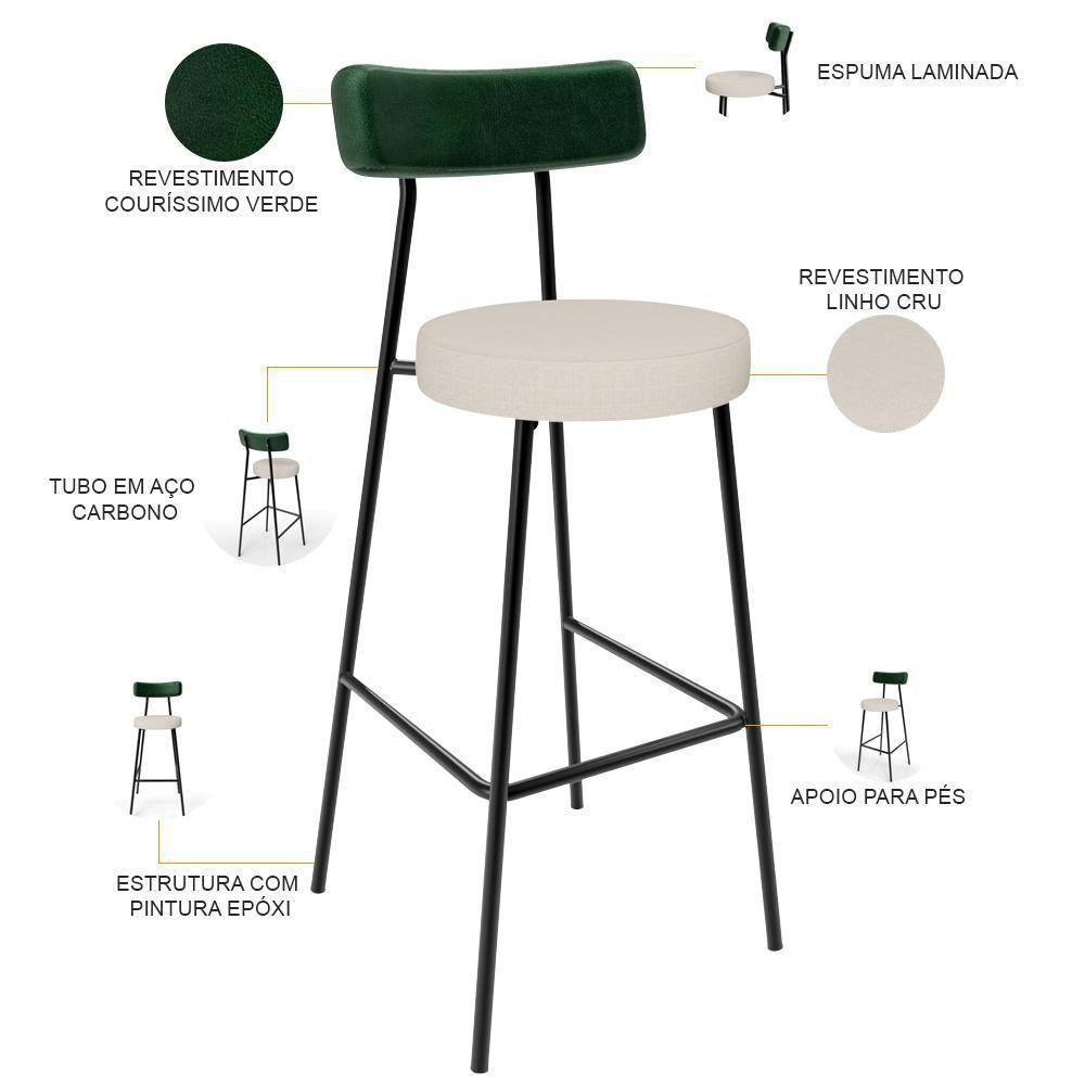 Kit 02 Banquetas Alta Bar Cozinha Sala De Jantar Milão L02 Facto Verde Musgo Linho Cru - 3