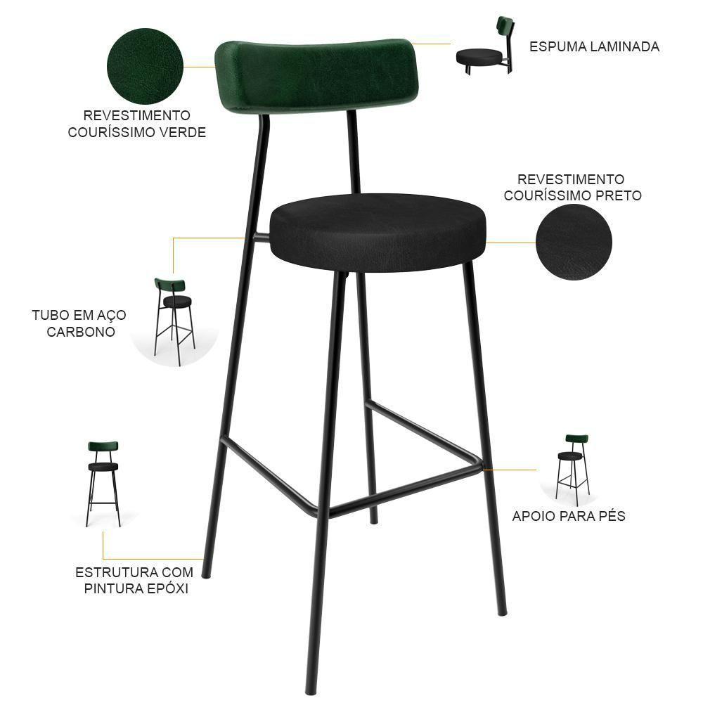 Kit 02 Banquetas Alta Bar Cozinha Sala De Jantar Milão L02 Facto Verde Couríssimo Preto - 5