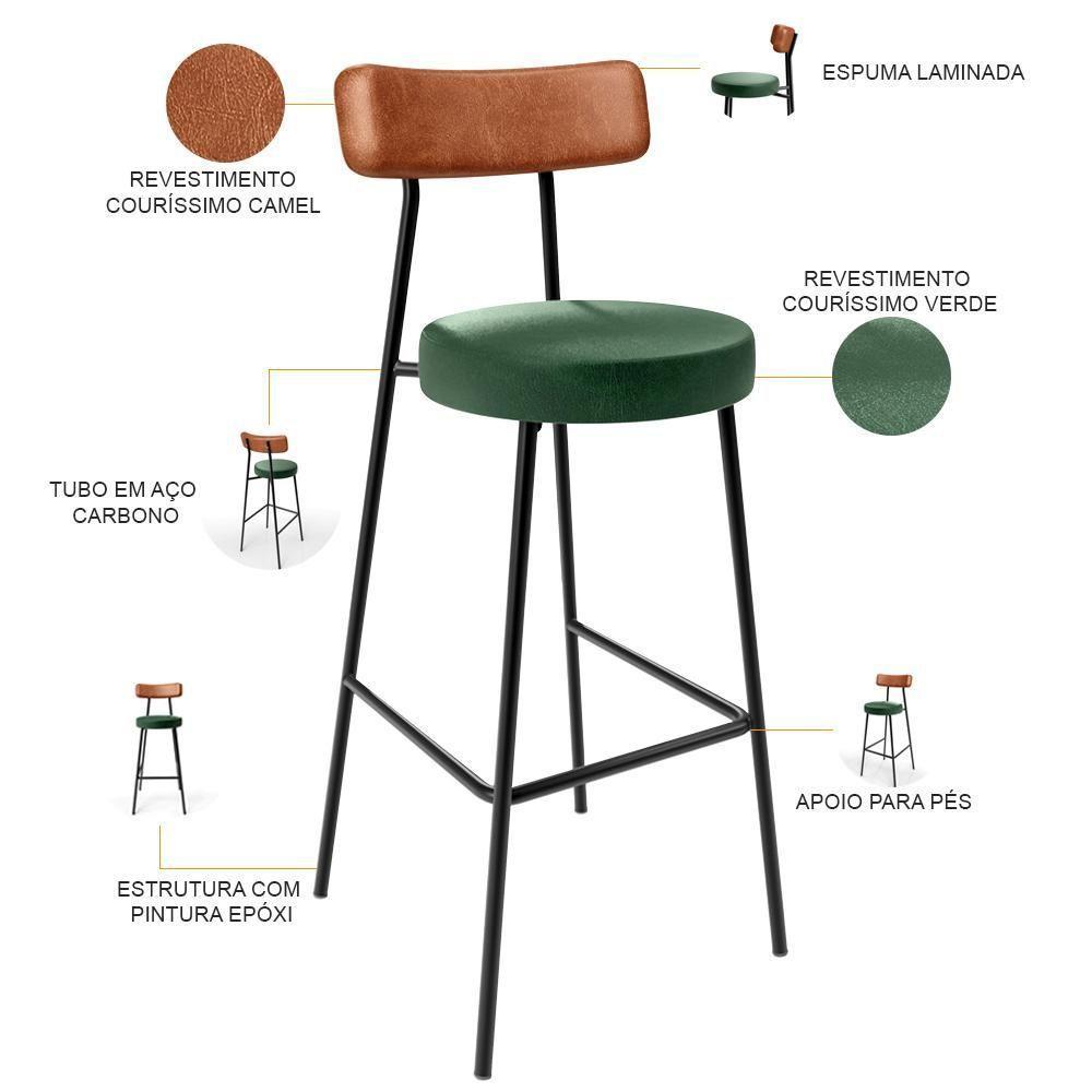 Kit 03 Banquetas Alta Bar Cozinha Sala Jantar Milão L02 Couríssimo Camel Facto Verde - 6