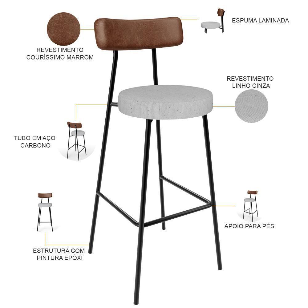 Kit 03 Banquetas Alta Bar Cozinha Sala Jantar Milão L02 Couríssimo Marrom Linho Cinza - 3