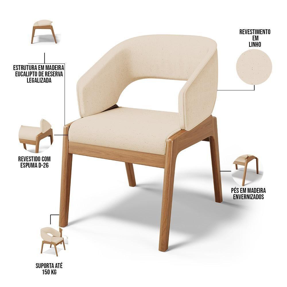 Kit 04 Cadeiras De Jantar E Estar Living Estofada Lince L02 Linho Bege Escuro - Lyam Decor - 8