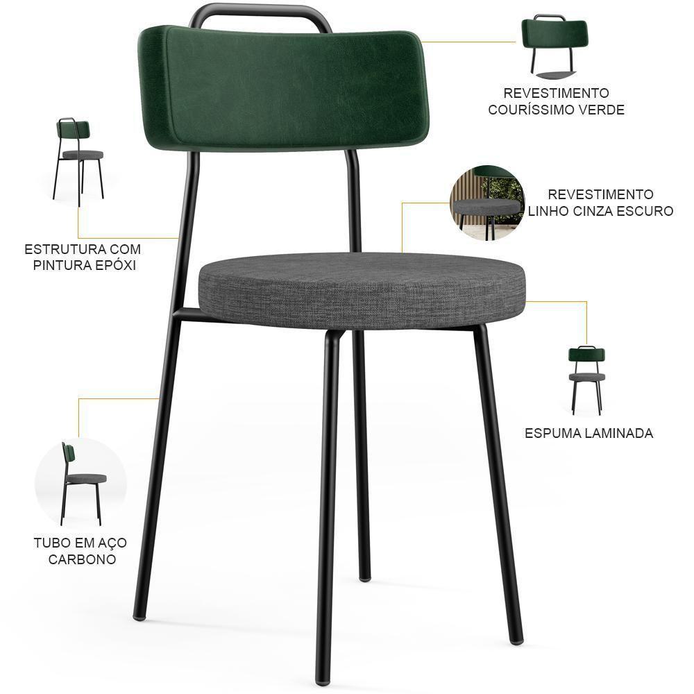 Kit 06 Cadeiras Estofada Sala De Jantar Barcelona L02 Facto Verde Musgo Linho Cinza Escuro - Lyam - 5