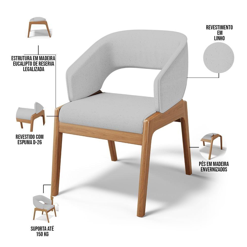 Kit 06 Cadeiras De Jantar E Estar Living Estofada Lince L02 Linho Cinza - Lyam Decor - 7