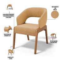 Kit 04 Cadeiras De Jantar E Estar Living Estofada Lince L02 Bouclê Mostarda - Lyam Decor - 3