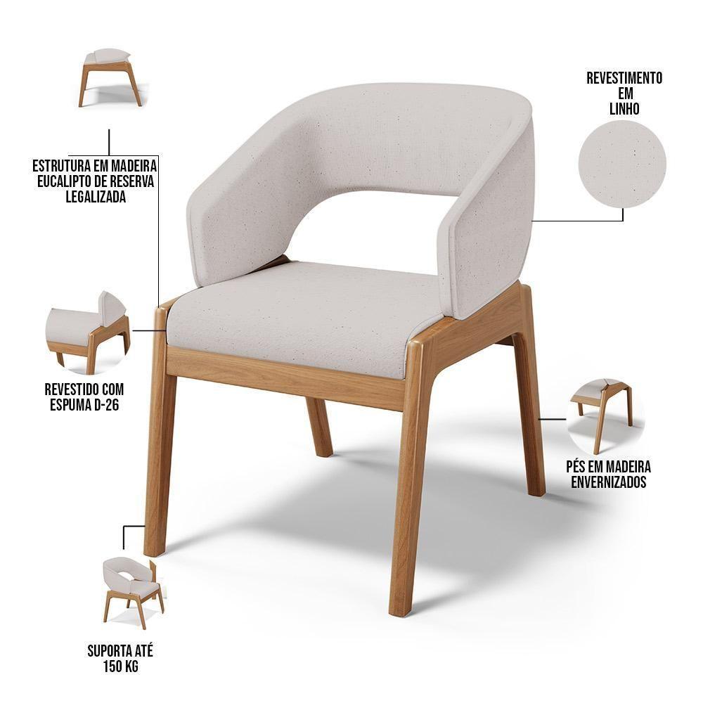 Kit 06 Cadeiras De Jantar E Estar Living Estofada Lince L02 Linho Bege - Lyam Decor - 7