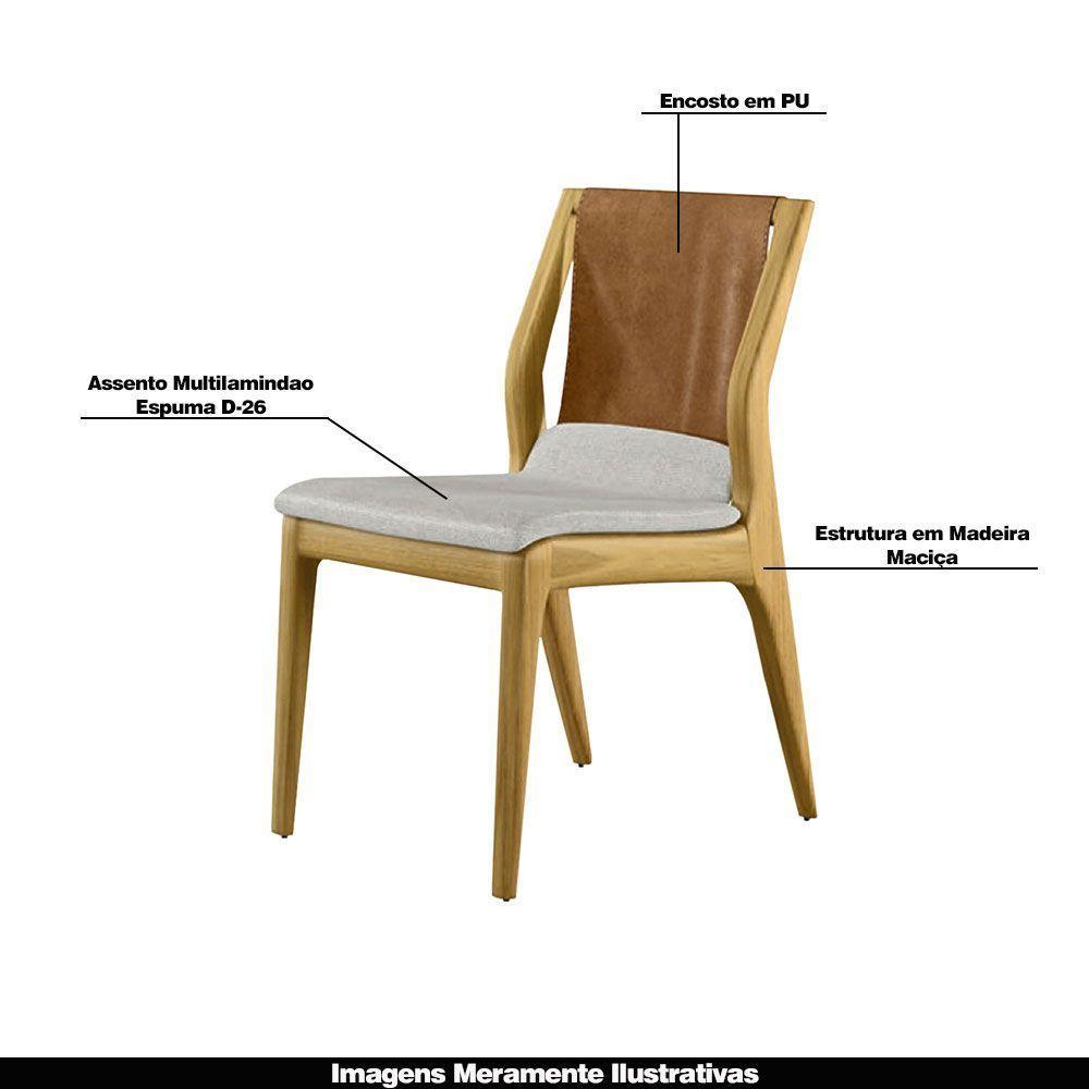 Kit 2 Cadeiras Madeira Maciça Bruyne Pu/linho Marrom/bege - 6