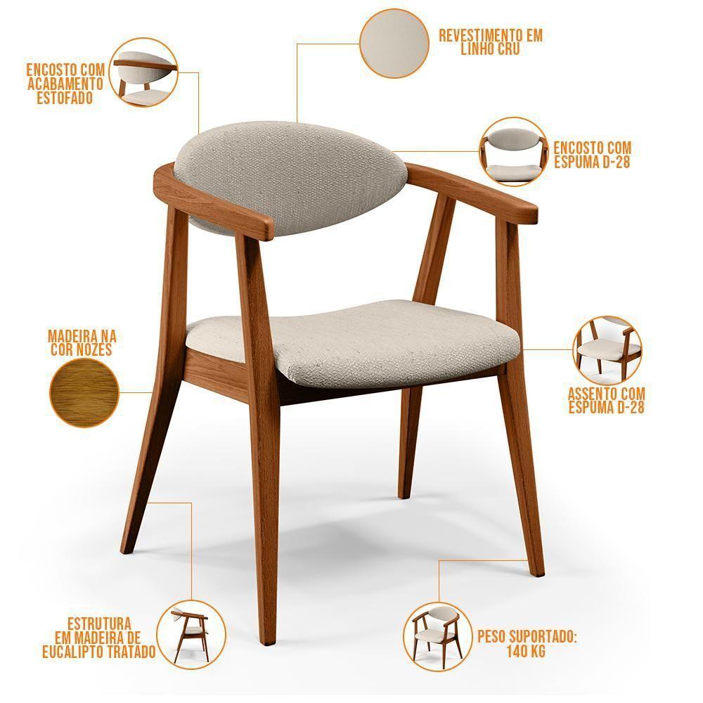 Kit 02 Poltronas Para Sala De Estar Cecília B04 Linho Cru - 3