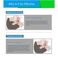 Aparelho Nasal Anti Ronco 4 Peças Com Case