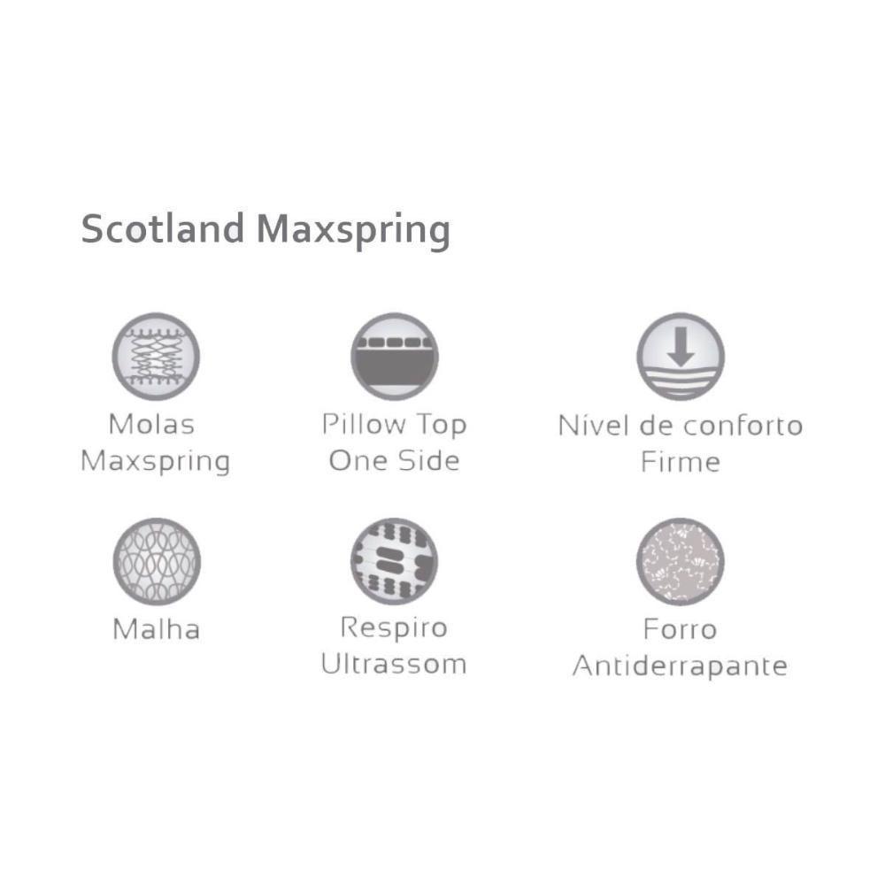 Cama Box c/Auxiliar Solteiro: Colchão Herval Maxspring Scotland + Base CRC Courano Branco(88x188) - 9