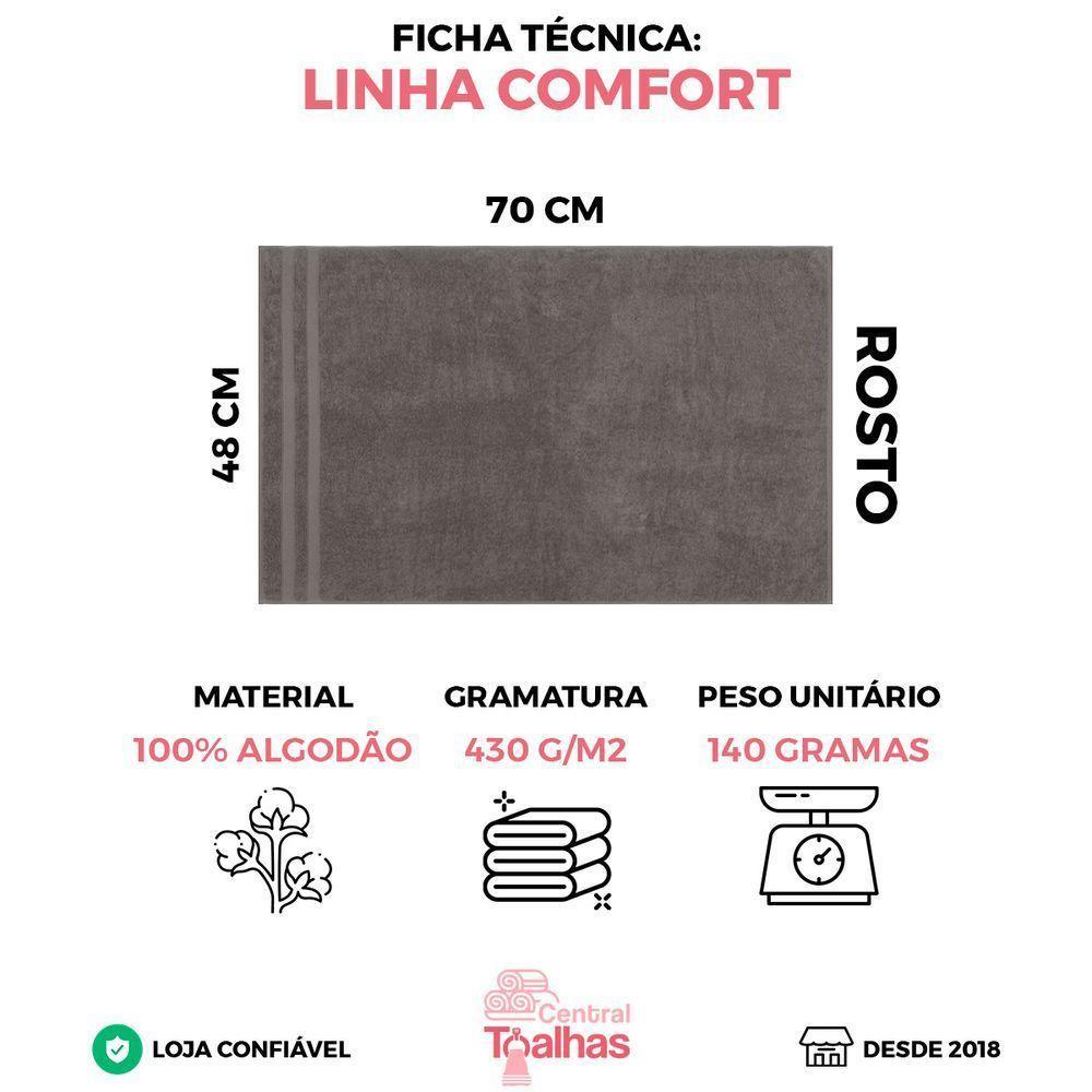 Kit 4 Toalha De Rosto Fio Penteado Extra Macia - Comfort -kit 6 - 3