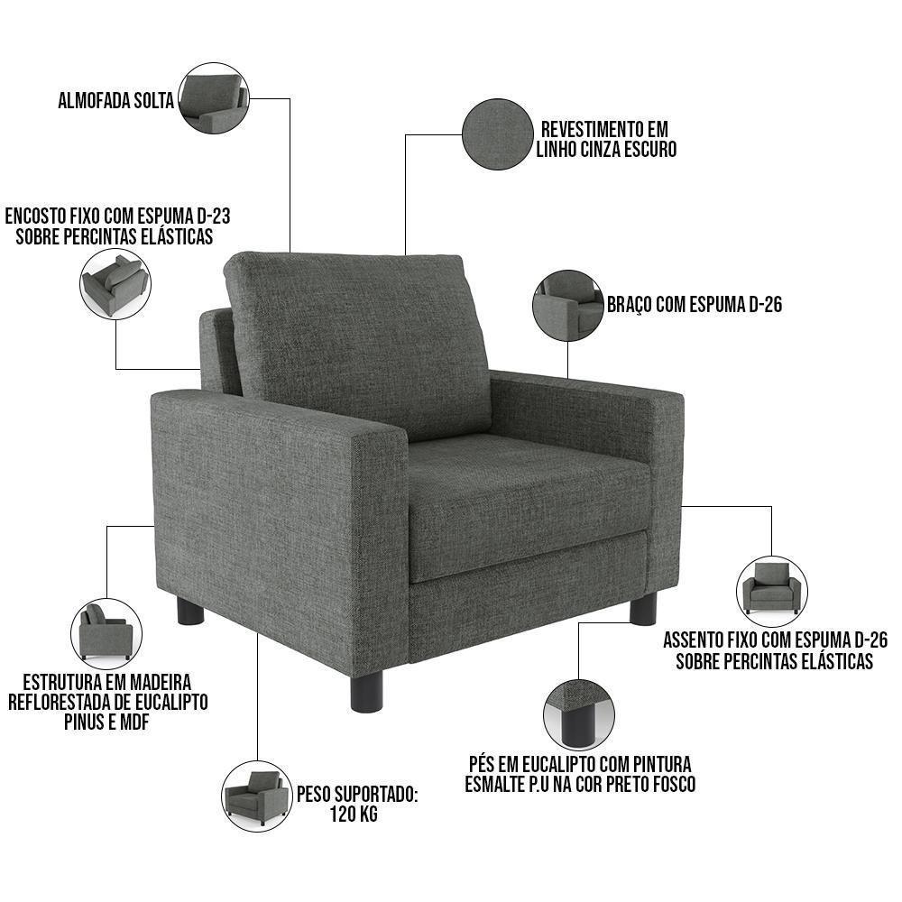 Poltrona Malta Linho Cinza Escuro - 5