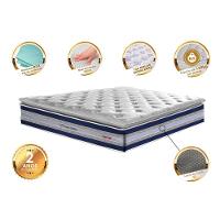 Colchão King De Molas Ensacadas D33 Com Pillow Top Cama Inbox Select 193x203x32 Azul