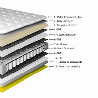 Colchão Queen De Molas Ensacadas Cama Inbox Select Basic 158x198x26 Bege - 2