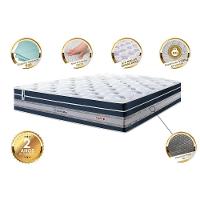 Colchão Queen De Molas Ensacadas Cama Inbox Select Euro Soft 158x198x32 Azul - 13