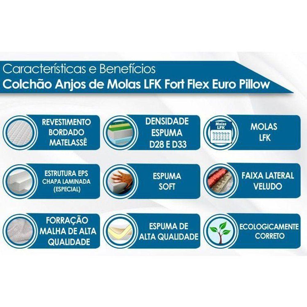 Colchão Queen Molas Plus Size Hotelaria  Ensacadas MasterPocket   Fort Flex (158x198x28) - Anjos - 3