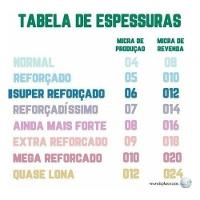 Saco De Lixo 100 Litros 100Un Azul Super Reforçado - 3