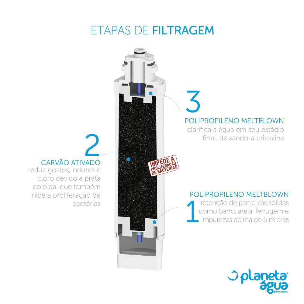 Kit com 2 Refis Prolux G Planeta Água - 7