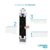 Kit com 2 Refis Prolux G Planeta Água - 7