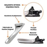 Gatilho Interno Hb20 E Hb20s 2009 A 2012 Maçaneta Prata - 5