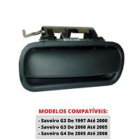 Maçaneta Externa Tampa Da Caçamba Saveiro G2 G3 G4 97 A 08 - 5