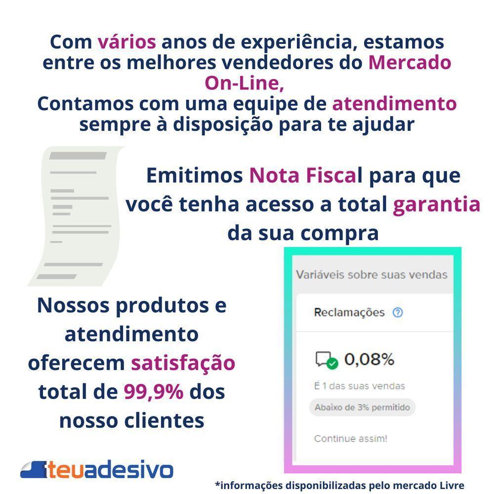 Kit Adesivo Resinado Protetor Tanque E Bocal Moto Honda Acima 2018 Azul Azul E Preto - 3