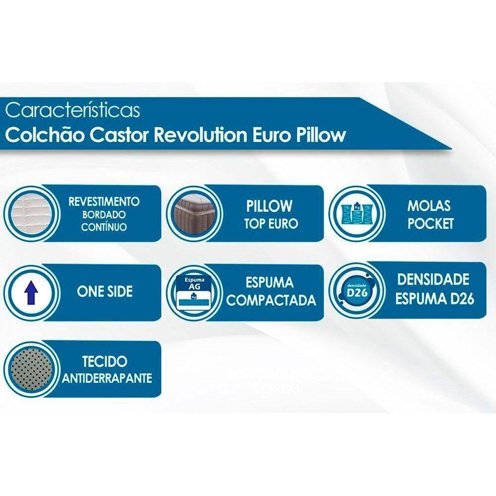 Cama Box Queen: Colchão Molas Castor Bonnel Revolution + Base CRC Courano Branco(158x198) - 6