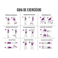 Kit 5 Faixas Elásticas Thera Band Com 5 Níveis Fisioterapia - 2