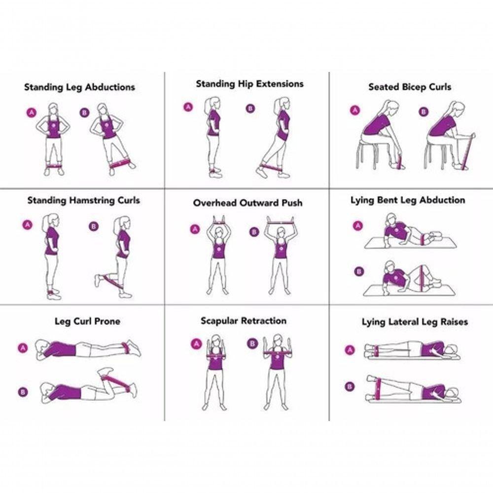 Kit 5 Faixas Elásticas Thera Band Exercícios Em Casa - 3