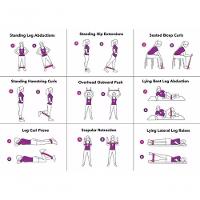 Kit 5 Faixas Elásticas Thera Band Exercícios Em Casa - 3