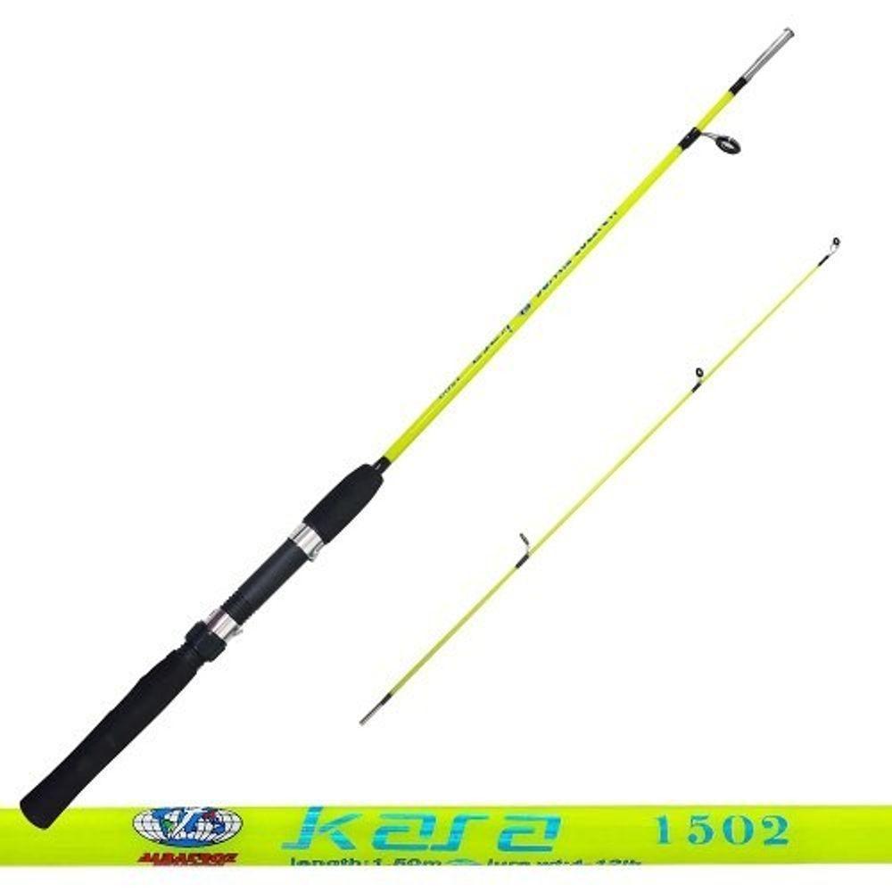 Conjunto Molinete + Vara Kara 1,35cm - 3