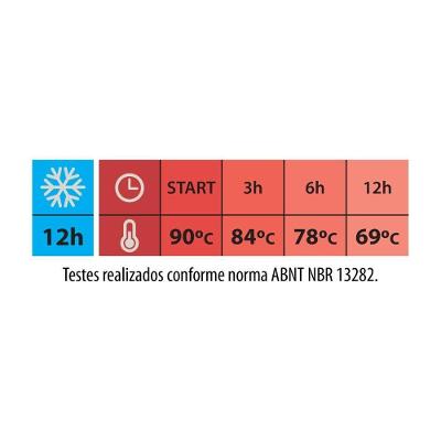 Bule Térmico Tramontina Exata Em Aço Inox Sem Infusor 1 L