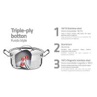 Caldeirão Professional Em Aço Inox Fundo Triplo Com Tampa Plana Detalhe Satinado 24 Cm 7, - 6