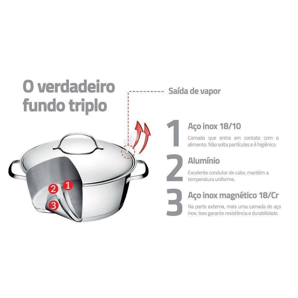 Jogo Cozi-pasta Tramontina Allegra Em Aço Inox Com Fundo Triplo 2 Peças Tramontina - 3