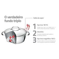 Jogo Cozi-pasta Tramontina Allegra Em Aço Inox Com Fundo Triplo 2 Peças Tramontina - 3
