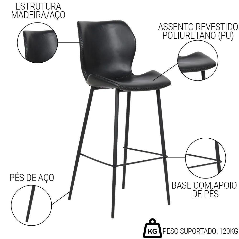 Kit 2 Banquetas Alta Com Encosto Para Bancada Cozinha Penha R02 Pu Preto - Mpozenato - 2