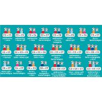 Cap Facile Cabeçote para Linha de Refil Filtro Facile - 5