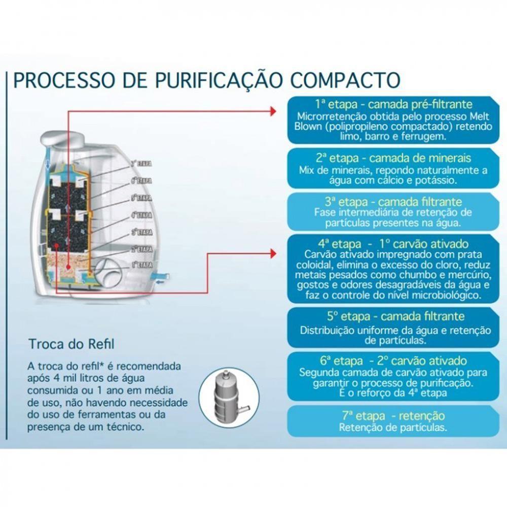 Refil Filtro Rpc-01 Purificador Gioviale Original Lorenzetti - 2