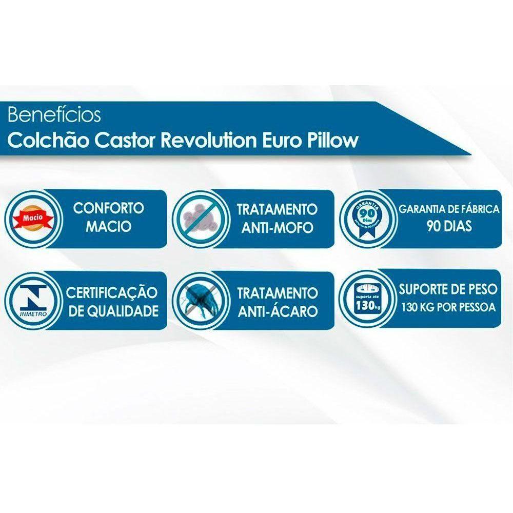 Cama Box Baú Solteiro: Colchão Molas Castor Bonnel Revolution + Base Crc Suede Clean(88x188) - 4