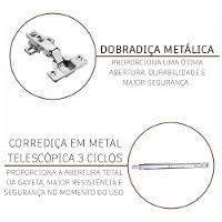 Cozinha Modulada Completa Fidelitá Paris 6 Peças 330cm 15 Portas 3 Gavetas Com Tampo Nogal/salinas - 5