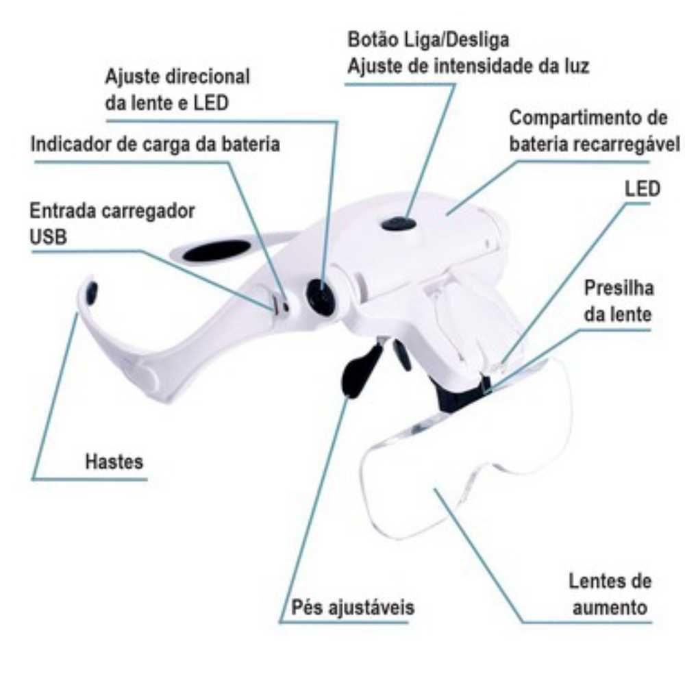 Lupa Cabeça Ajustável 2 LEDs Recarregável 5 Lentes Lorben - 6