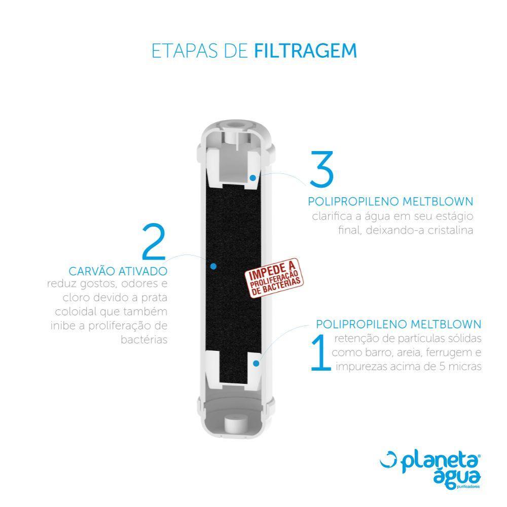 Refil Filtro Externo Geladeira Side By Side Electrolux T33 - 3