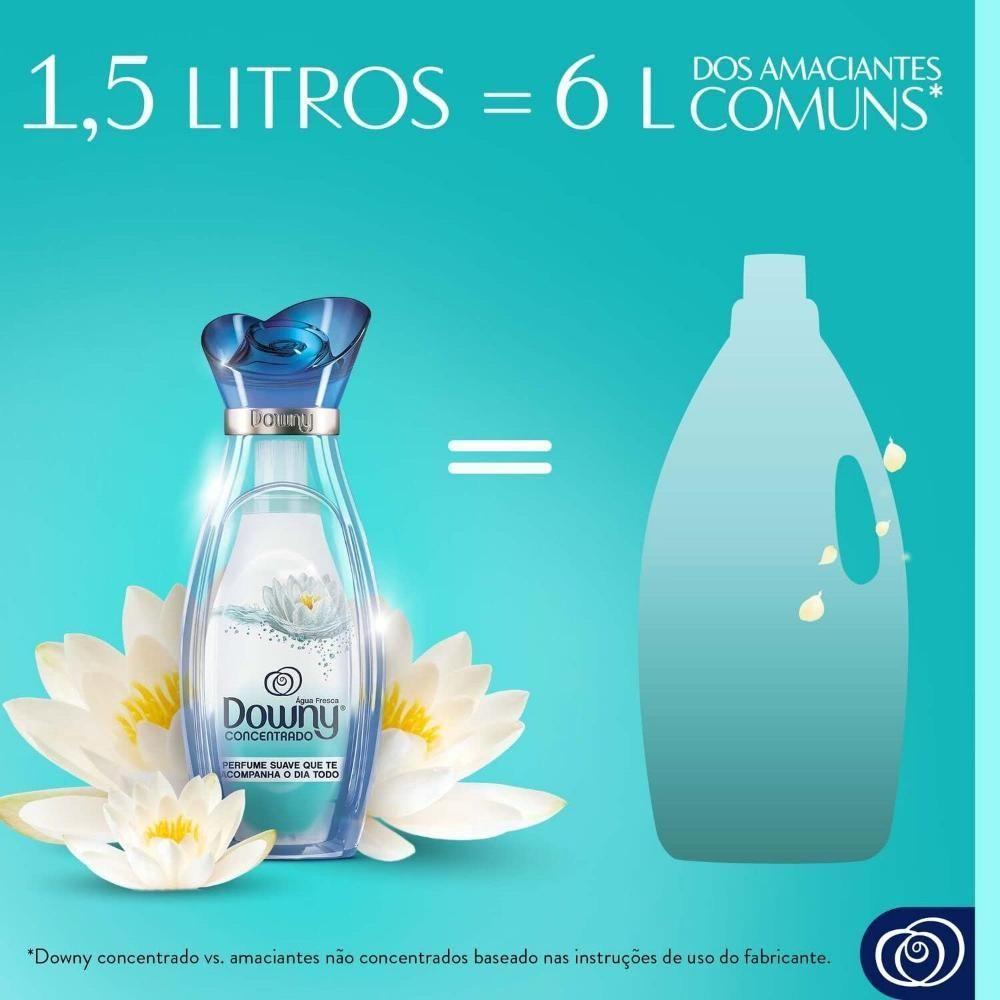 Amaciante Concentrado água Fresca Downy 1,5l - 5