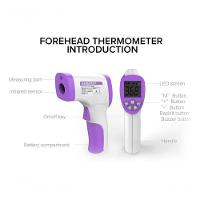 Termômetro Laser Digital Infravermelho Medidor Febre Testa