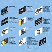 Lavadora De Alta Pressão 1400 W Para Uso Eventual Com Mangueira Alta Pressão 3 M Jato Reg