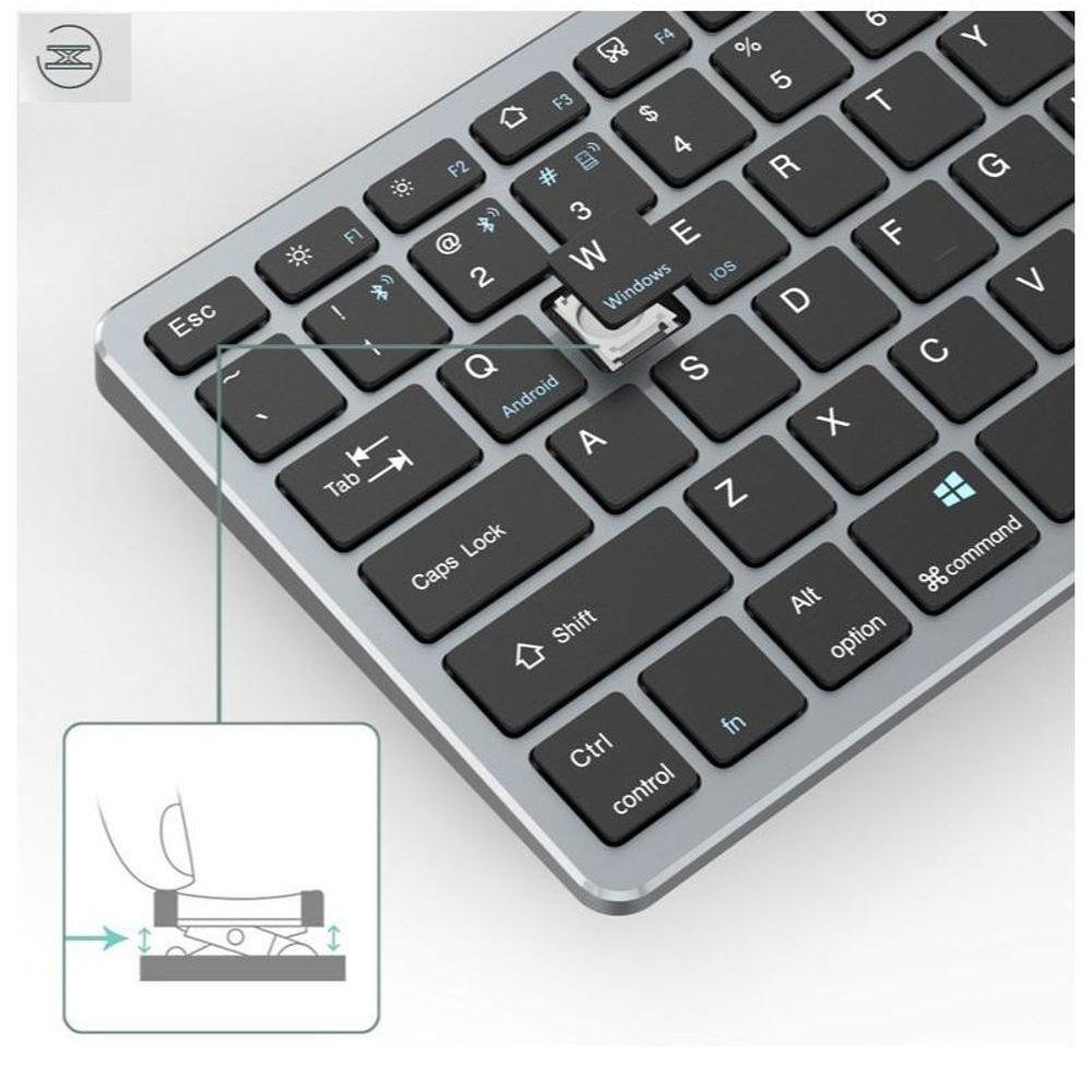 Kit Teclado E Mouse Sem Fio Bluetooth + 2.4ghz Bateria Recarregavel - 2