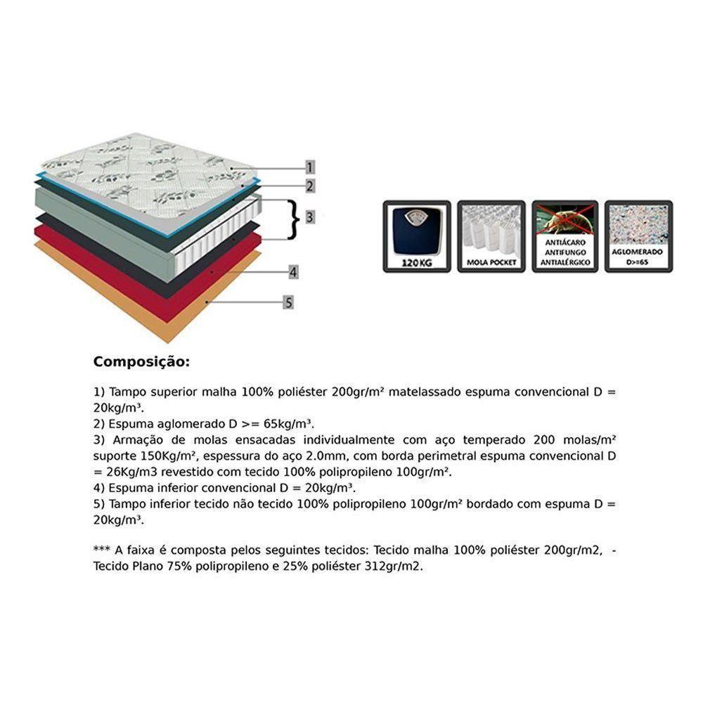 Colchão Solteiro Molas Ensacadas  MasterPocket Titan Euro Pillow (88x188x30) - Orthoflex - 2