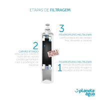 Kit 6 Refil Fp4 P- Purificador Consul Facilite Bem Estar - 10