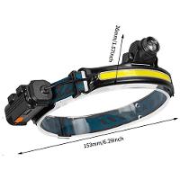 Lanterna De Cabeça Recarregavel Com Sensor De Movimento