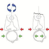 Alicate Para Abraçadeiras Clic-r 7'' Tramontina Pro Tramontina