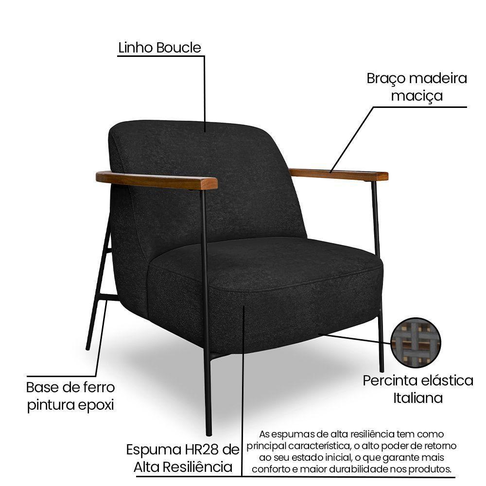 Kit 2 Poltronas Decorativa Celeste Linho Bouclê Preto Base De Ferro Preto - Pallazio - 4